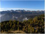 Planina Blato - Stadorski Orliči